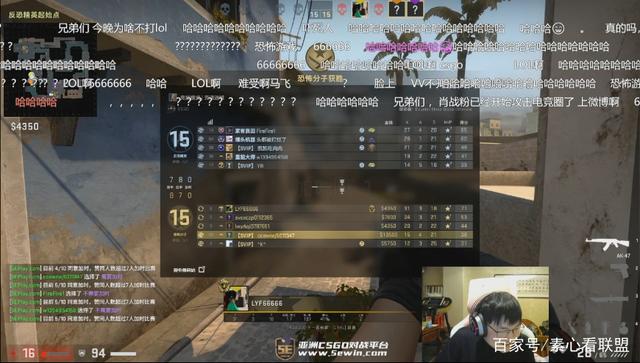 次决策的方 次决策的方