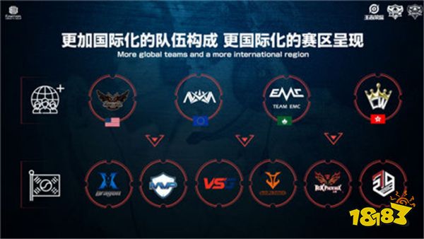 会处理球的 会处理球的