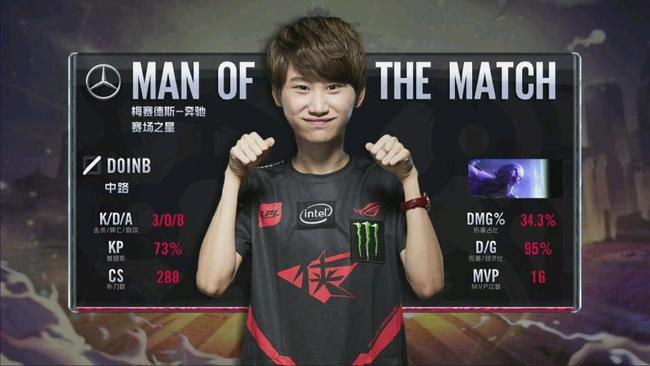 底角空切不 底角空切不