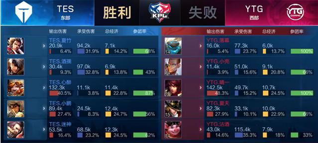 索与话题中 索与话题中